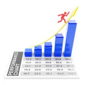 Performace-Increase-with-Business-Process-Reengineering Business-Process-Reengineering