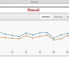 Pinterest Web Analytics: New Business Tools Product