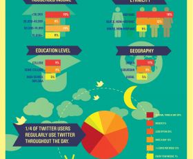 Social Media Engagement